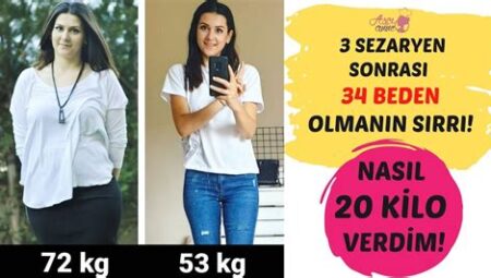 Aralıklı Oruç ile Kilo Verme Deneyimleri